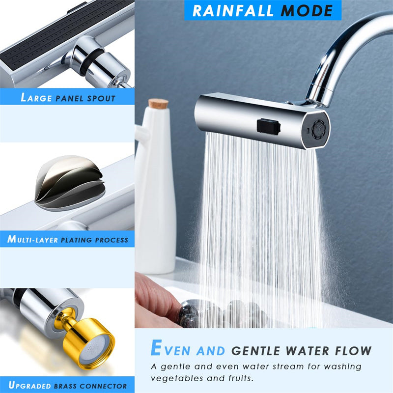 Rotating Kitchen Faucet Nozzle